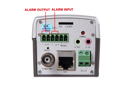 Alarm inputs/outputs on IP camera