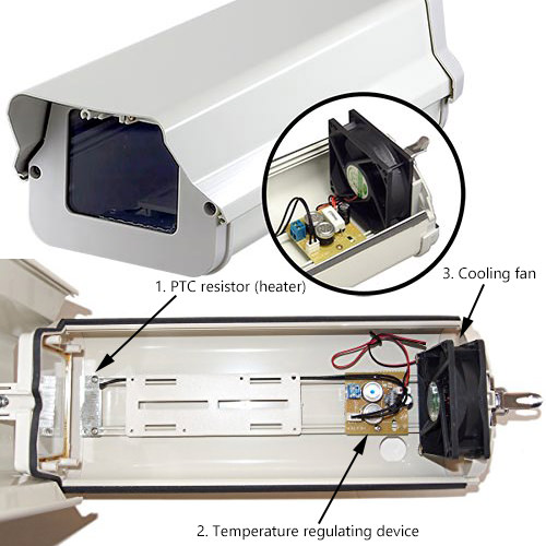 Security Camera Housing with Temperature Control