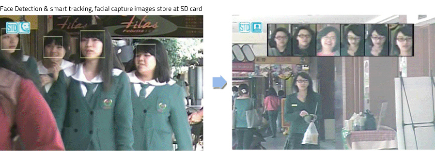 Face detection and tracking