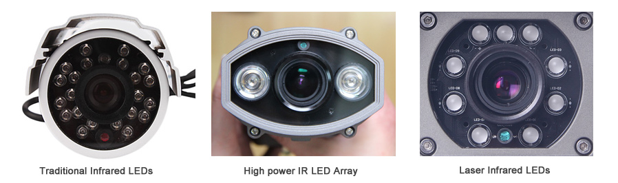 Camera Infrared Technology Comparison