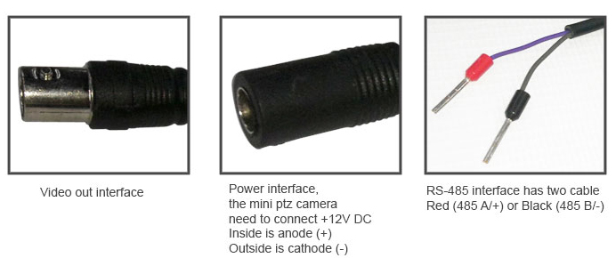 RS485 PTZ connector 