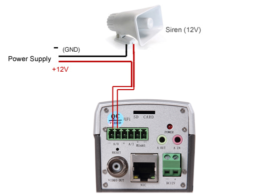 Connect siren to IP camera