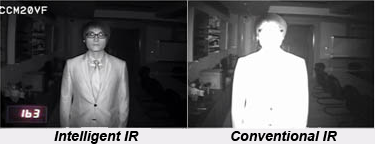 Smart IR control for anti-saturation Smart IR control for anti-saturation