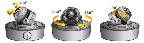 4-axis rotation 4-axis rotation