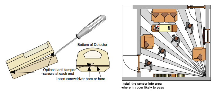 Find the correct installation position for motion sensor