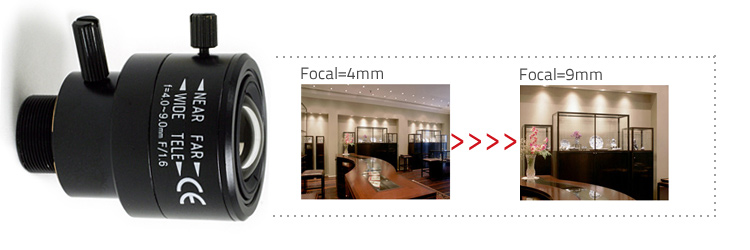 Vari-focal lens 4-9mm Vari-focal lens 4-9mm