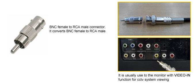 BNC female to RCA male adapter