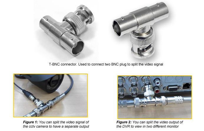 T-BNC connector, it is used to connect two BNC plug to split the video signal