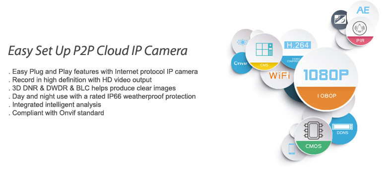 Cloud IP Camera