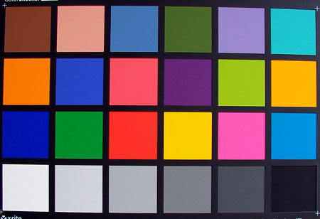 Unifore EP2845 Color Test