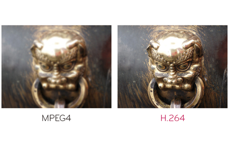 H.264 vs MPEG4