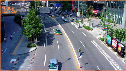 IP Camera 1080P Resolution