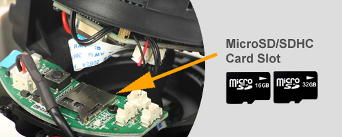 MicroSD/SDHC SD card slot on IP Camera