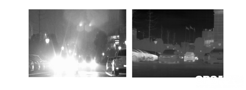 Thermal Imaging Technology