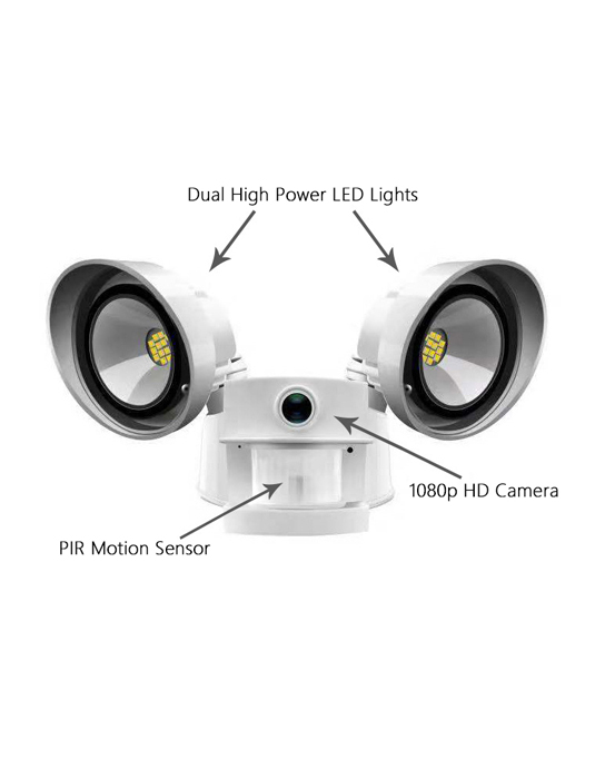 PIR Motion Activated Security Lights