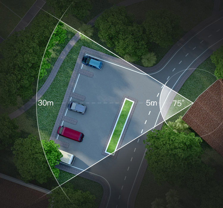Outdoor Camera 6mm Lens Viewing Angle