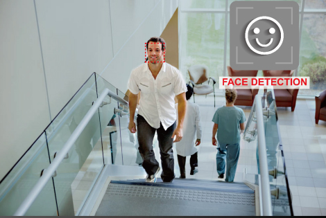 Intelligent video analysis - face detection