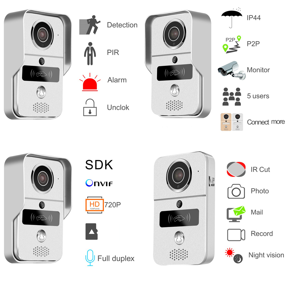 Smart Video Intercom/Doorbell Camera With PoE