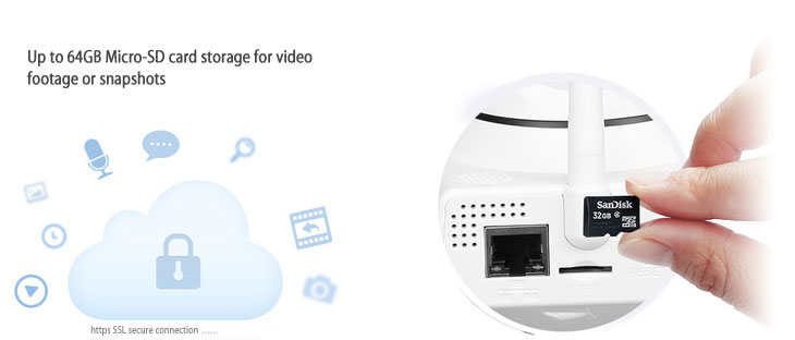 Micro-SD card slot for local video storage Micro-SD card slot for local video storage