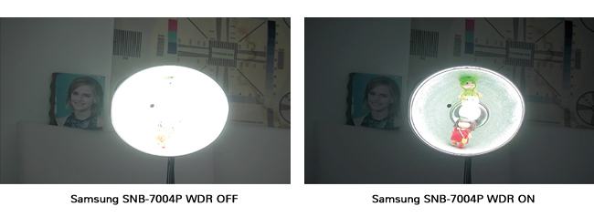 SNB-7004P Samsung IP camera WDR ON/OFF