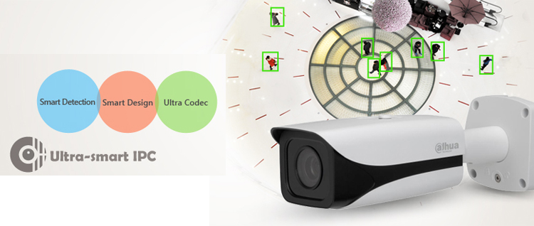 Dahua IP Camera