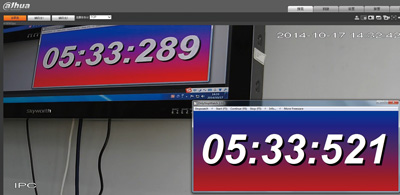 Dahua IP Camera Video Latency Result