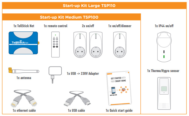 Proove Smart Start-up Kit for Home Automation