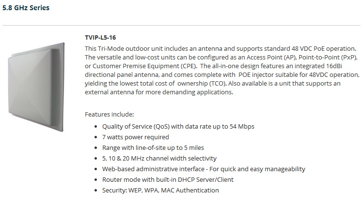 5.8 GHz Wireless Camera System
