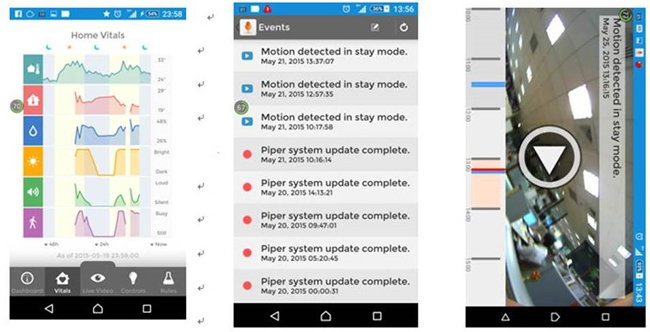 Piper App Event and System's Status Piper App Event and System's Status