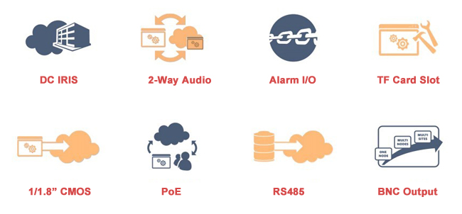 KEDACOM IPC185 Interface KEDACOM IPC185 Interface