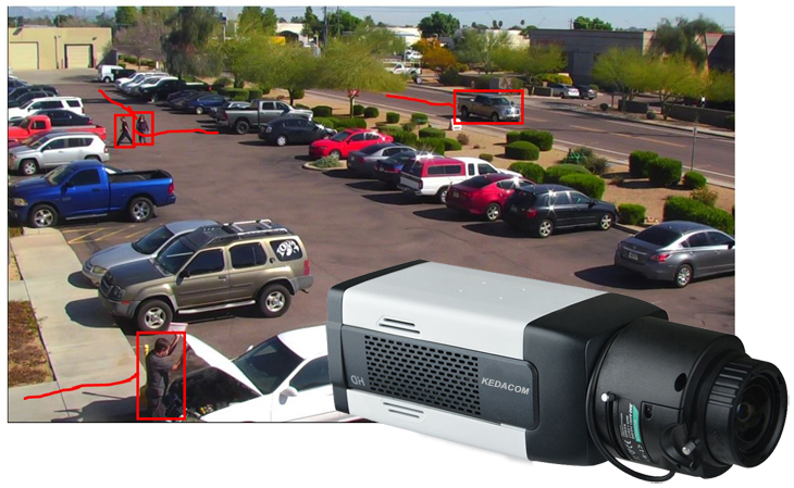 4K UHD Network Camera