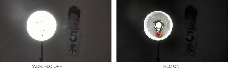 HLC ON/OFF HLC ON/OFF
