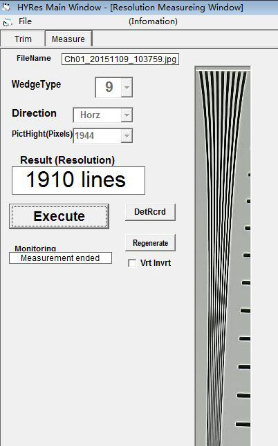 Resolution Test Performance Resolution Test Performance