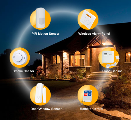Security Sensor