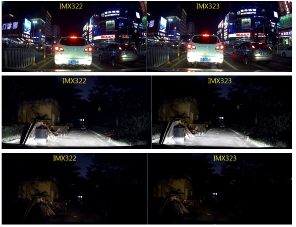 IMX322 vs IMX323 IMX322 vs IMX323