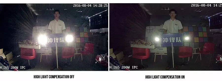 High Light Compensation Performance