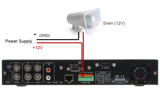 DVR alarm output connect siren