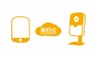 Cloud icon