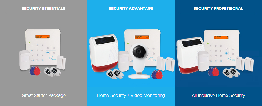 Knight Guard - Home Security Kits