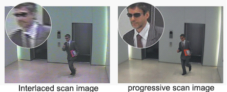 interlaced scan image vs progressive scan image
