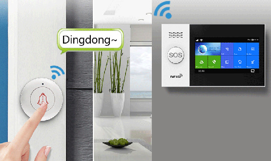 Smart doorbell function